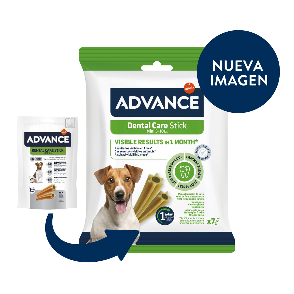 ADVANCE Dental Care Stick Mini, XS-S, punguță recompense câini, sensibilități dentare, 90g - poza 2