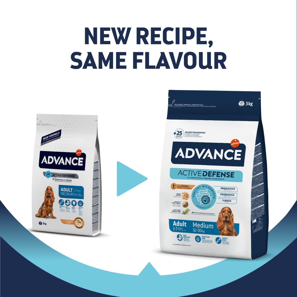 ADVANCE Dog Medium Adult, M, Pui, hrană uscată câini ADVANCE Adult Medium, M, Pui, hrană uscată câini, 3kg - poza 2