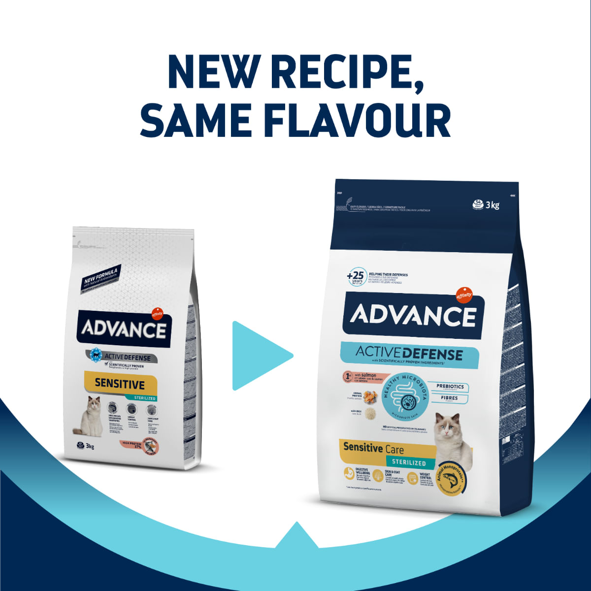 ADVANCE Sensitive Care, Somon, hrană uscată pisici, sistem digestiv, 3kg - poza 3