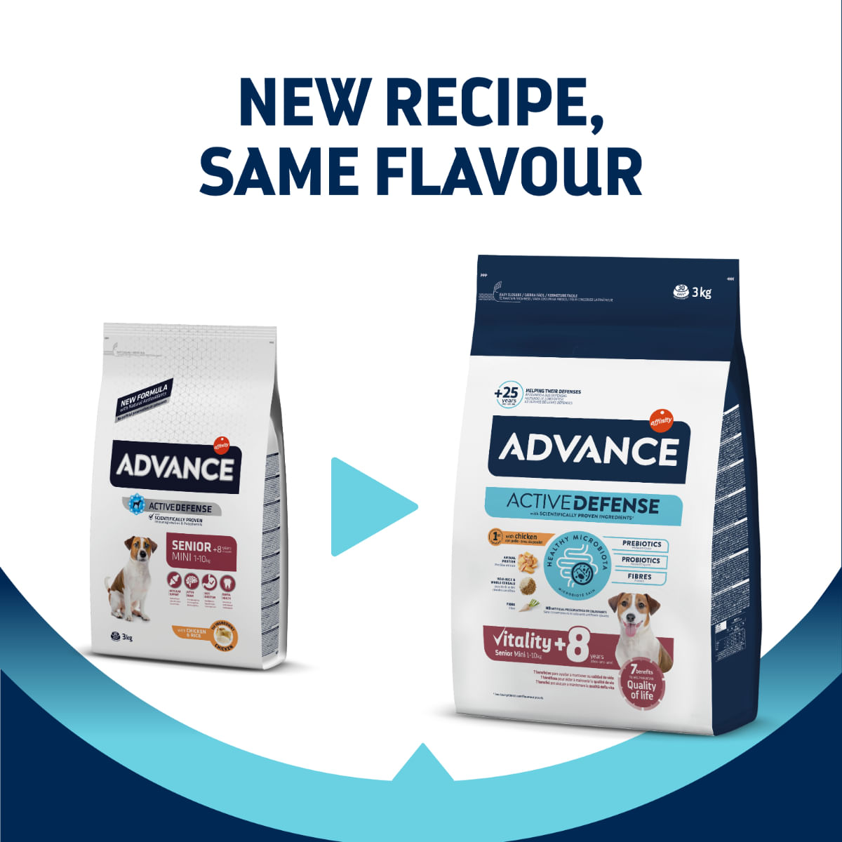ADVANCE Vitality +7 Mini, XS-S, Pui, hrană uscată câini senior, 3kg - poza 4