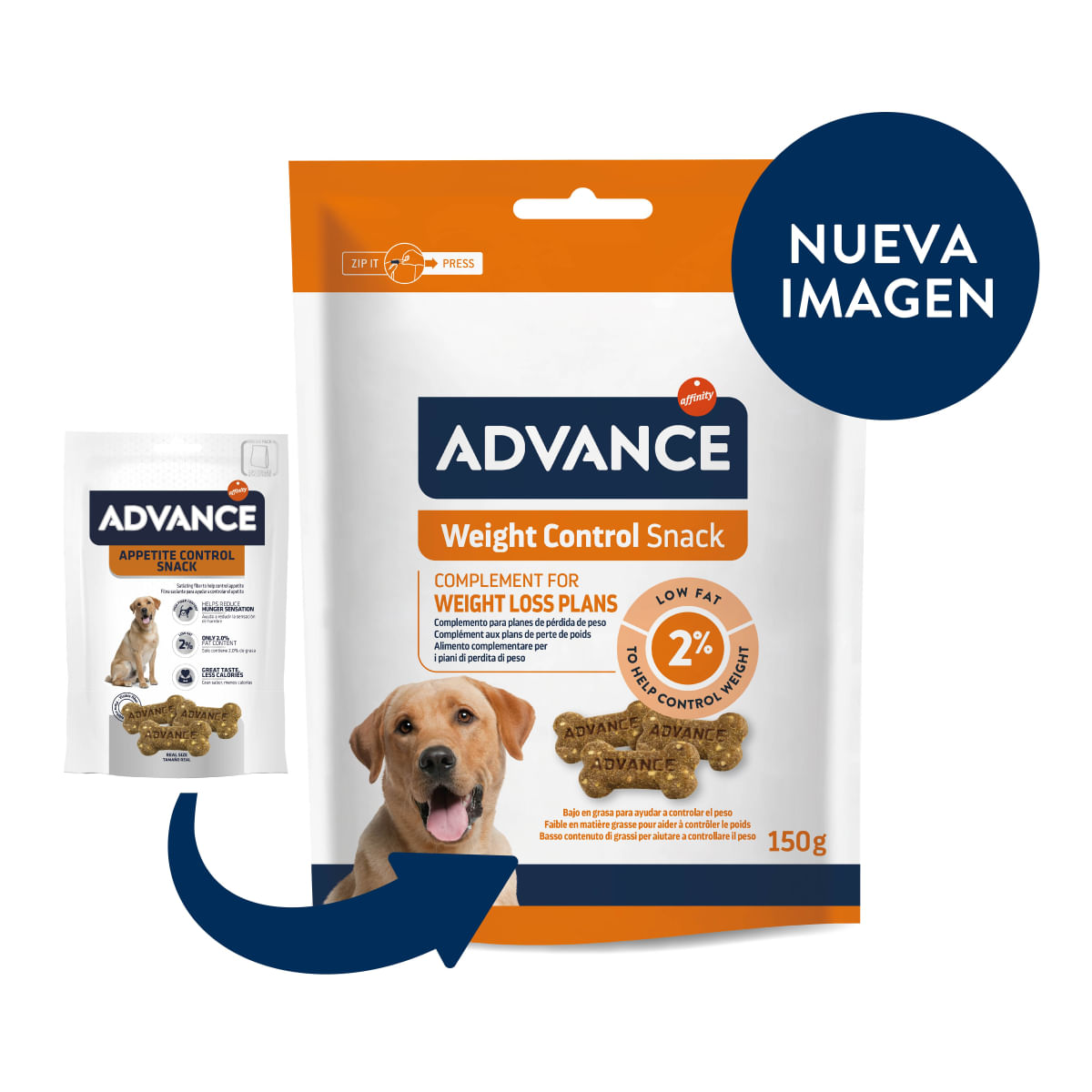ADVANCE Weigth Control Snack, XS-XL, punguță recompense câini, obezitate, 150g - poza 3