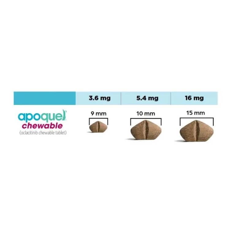 Apoquel Chewable - poza 4