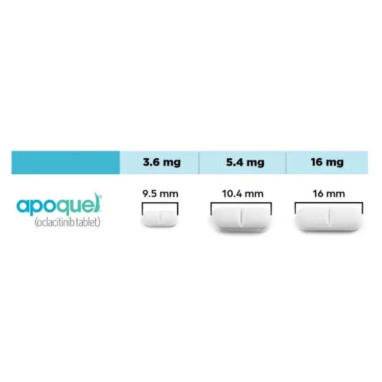 Apoquel Tablete - poza 4