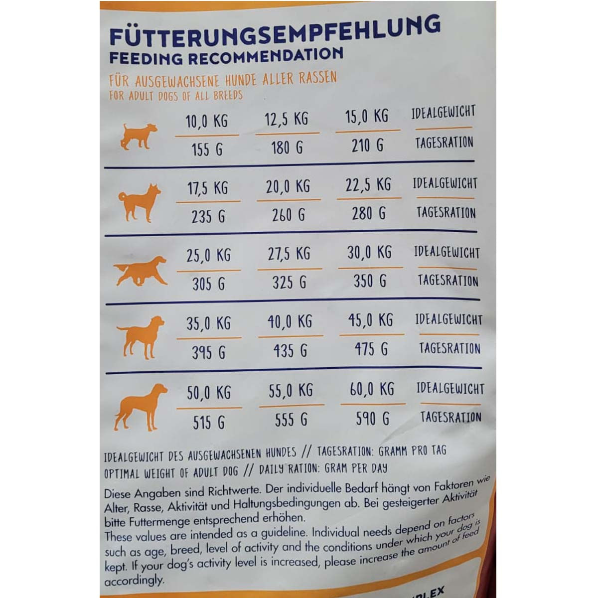 BOSCH Adult, cu Miel și Orez, hrană uscată câini BOSCH Adult, cu Miel și Orez, hrană uscată câini, 15kg - poza 5