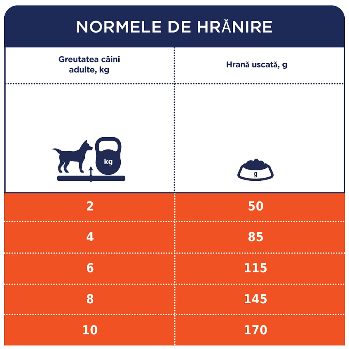 CLUB 4 PAWS Premium, XS-S, Miel și Orez, hrană uscată câini, alergii, 14kg - poza 4