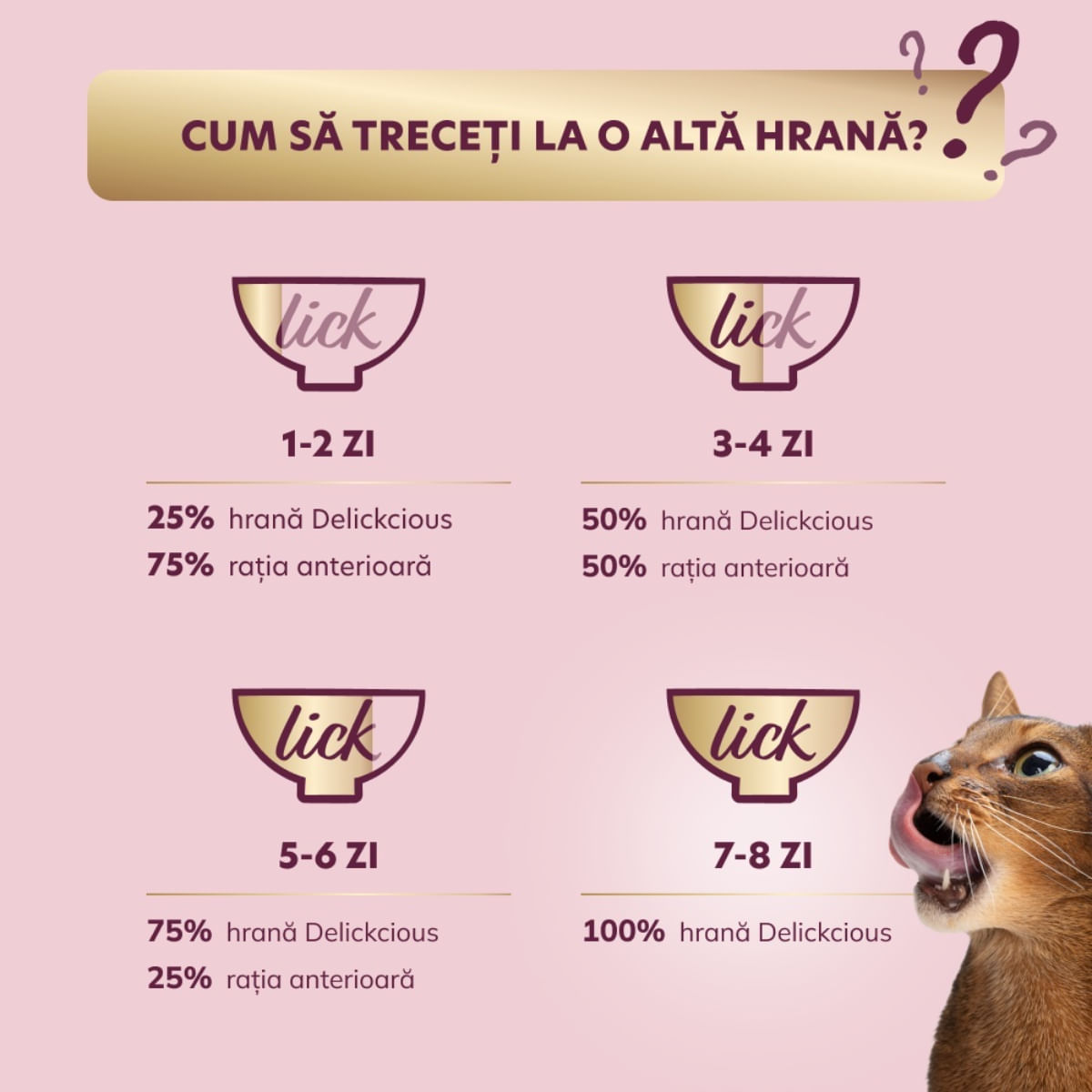 DELICKCIOUS Dinner, Rață și Pui, plic hrană umedă pisici, (în sos), 85g - poza 3