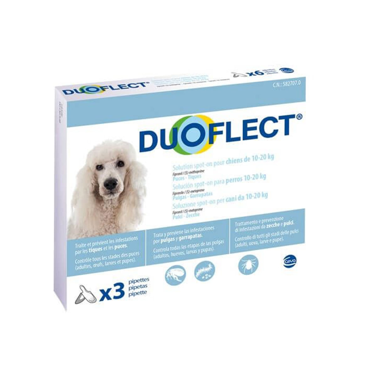 DUOFLECT, spot-on, solutie antiparazitara, câini 10-20kg, 3 pipete - poza 2