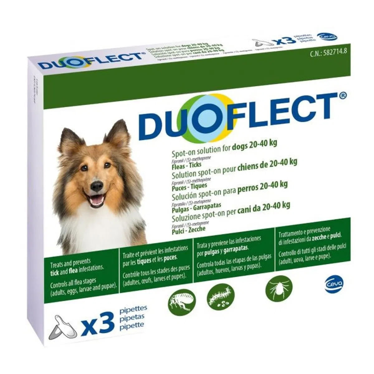 DUOFLECT, spot-on, solutie antiparazitara DUOFLECT, spot-on, soluție antiparazitară, câini 20-40kg, 3 pipete - poza 2
