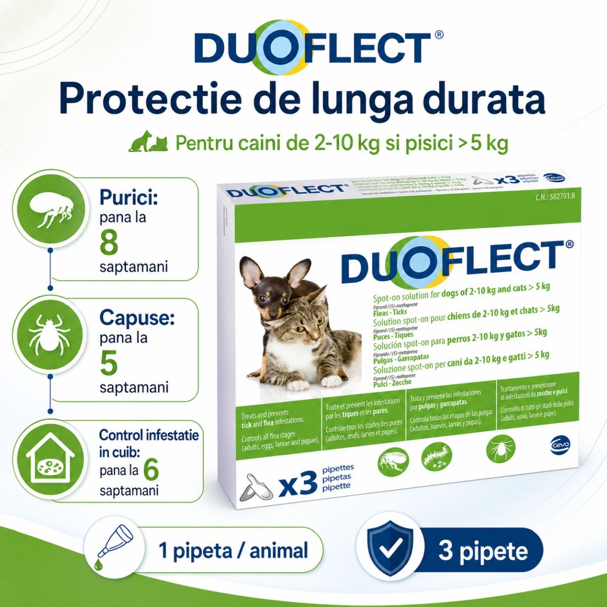 DUOFLECT, spot-on, solutie antiparazitara DUOFLECT, spot-on, soluție antiparazitară, pisici >5kg și câini 2-10kg, 3 pipete - poza 3