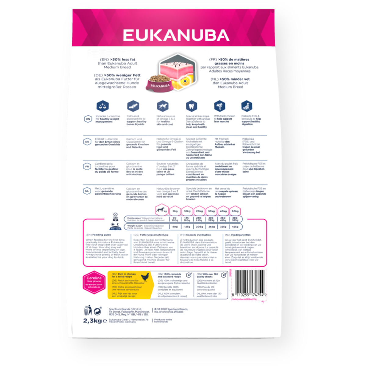 EUKANUBA Daily Care Overweight, S-XL, Pui, hrană uscată câini sterilizați, obezitate, 12kg - poza 3