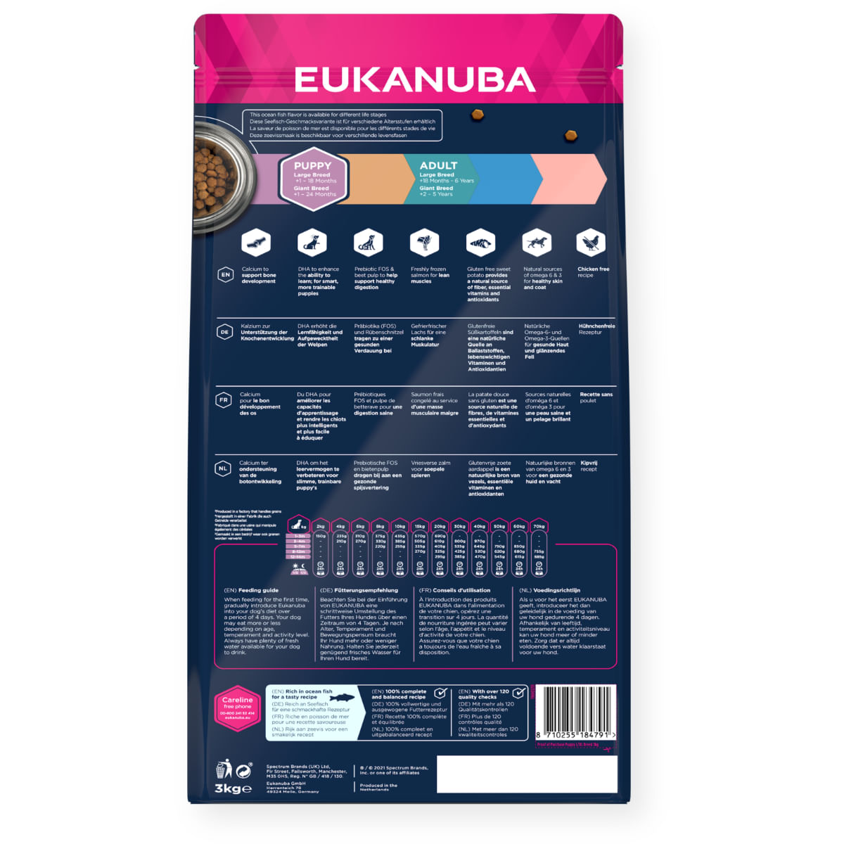 EUKANUBA Grain Free Puppy Large Breed, L-XL, Pește, hrană uscată fără cereale câini junior, 12kg - poza 3