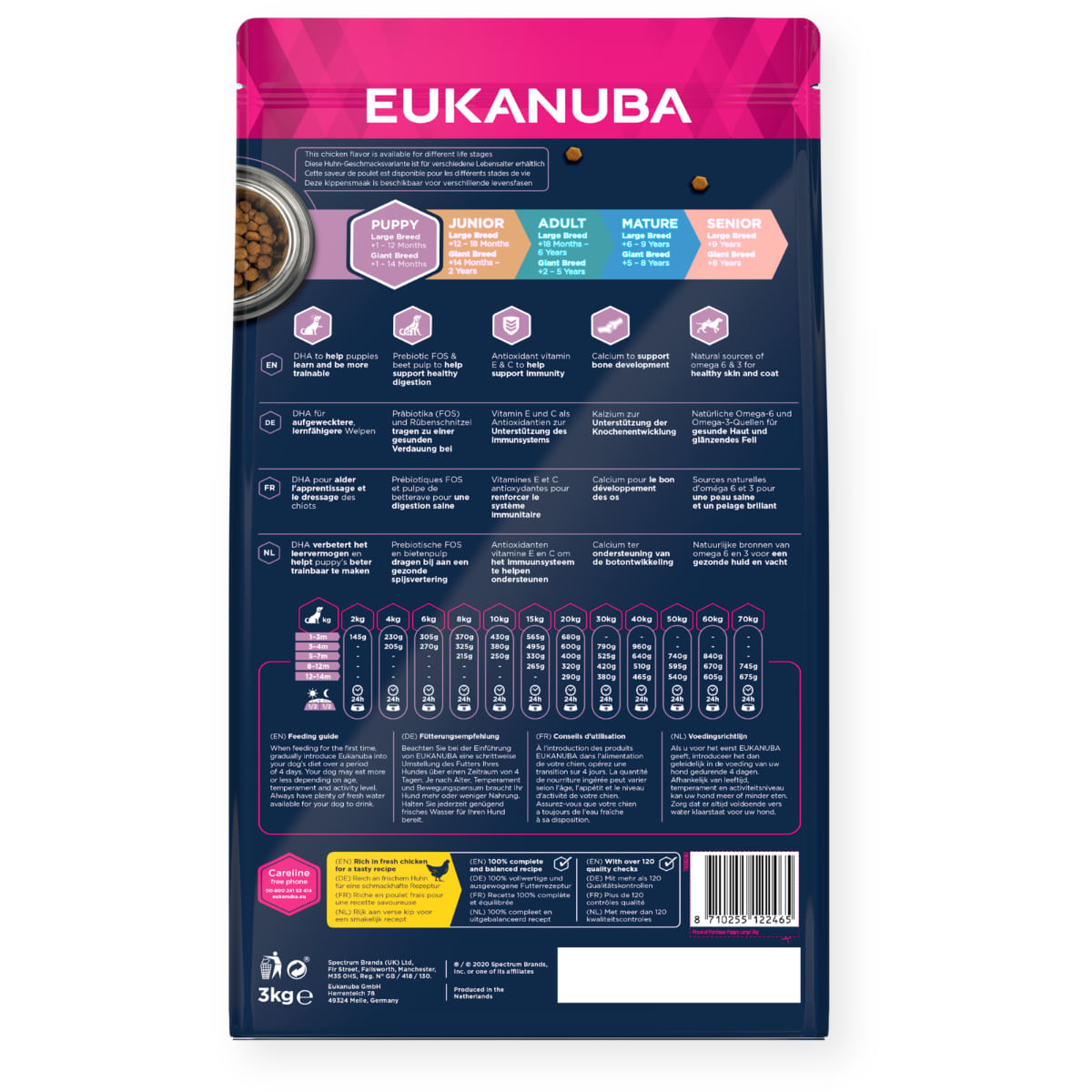 EUKANUBA Puppy Large Breed, L-XL, Pui, hrană uscată câini junior, 15kg - poza 3