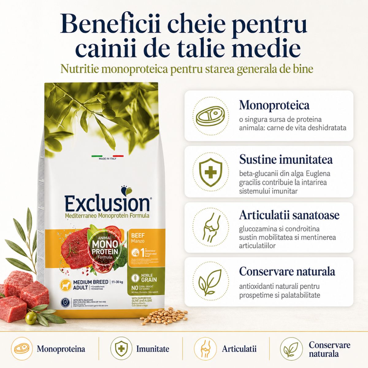 EXCLUSION Mediterraneo Monoprotein Formula Medium Breed, M, Vită, hrană uscată monoproteică câini, 12kg - poza 4