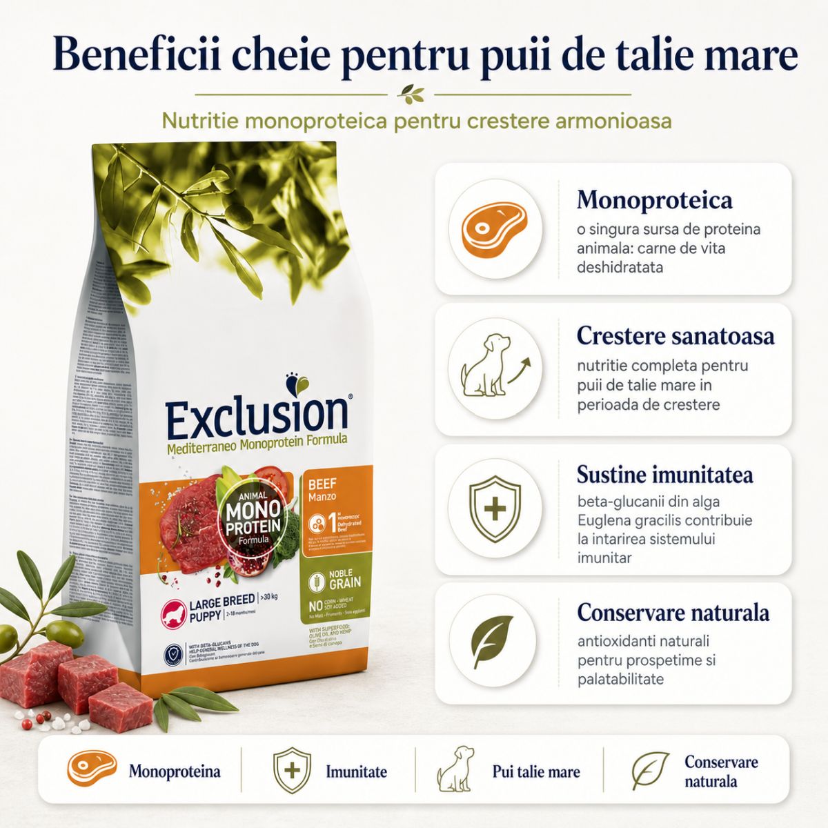EXCLUSION Mediterraneo Monoprotein Formula Puppy Large Breed, L-XL, Vită, hrană uscată monoproteică câini junior, 12kg - poza 3