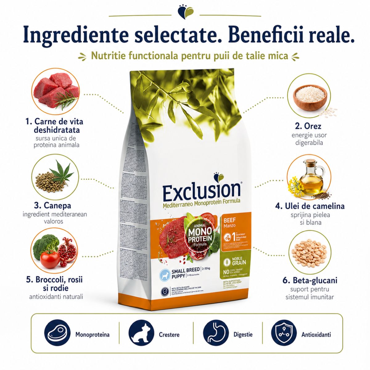 EXCLUSION Mediterraneo Monoprotein Puppy Small Breed, XS-S, Vită, hrană uscată monoproteică câini junior, 2kg - poza 5