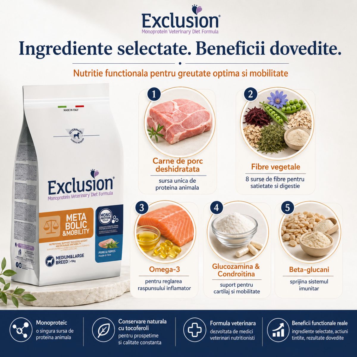 EXCLUSION Monoprotein VD Metabolic&Mobility Medium/Large, M-XL, Porc și Fibre, dietă veterinară, hrană uscată câini, obezitate, sistem articular, 12kg - poza 5