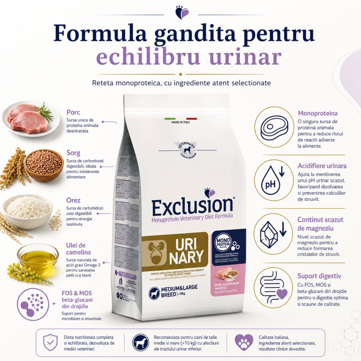 EXCLUSION Monoprotein Veterinary Diet Formula Urinary, M-XL, Porc, dietă veterinară, hrană uscată monoproteică câini, sistem urinar, 12kg - poza 5