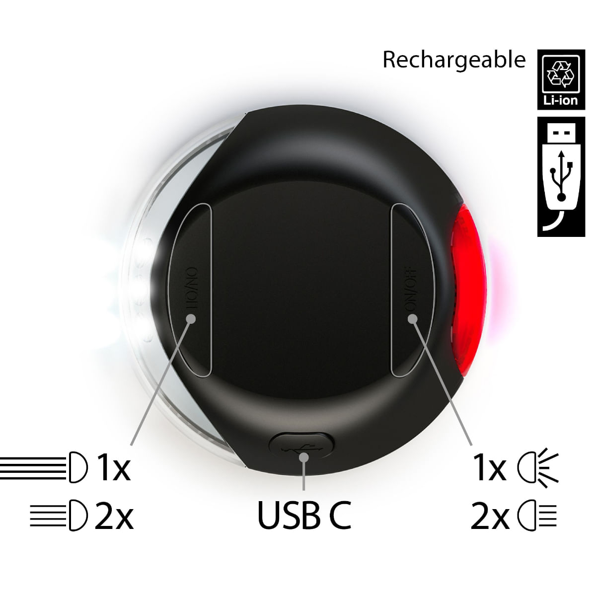 FLEXI LED Lighting System, accesoriu iluminat câini, plastic, gri, S-L - poza 3