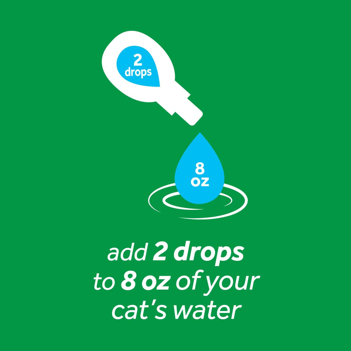 Fresh Breath Drops TropiClean For Cats, 65 ml - poza 5