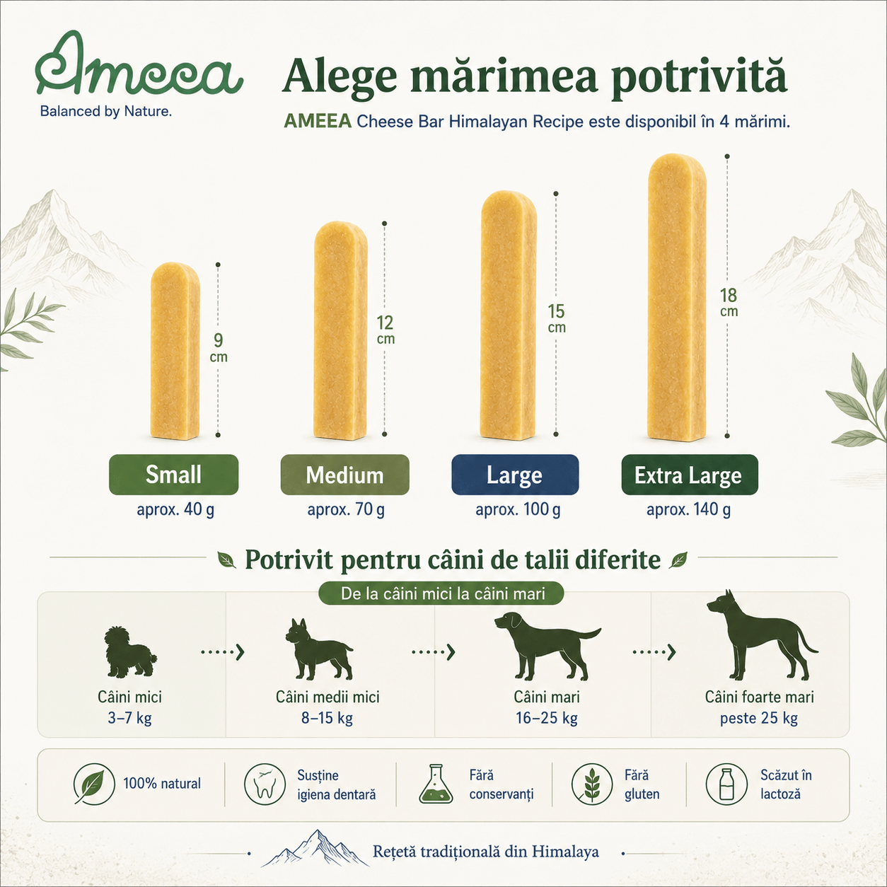 FRESH FARM Cheese Bar Treats Small Dogs, XS-S, Brânză, recompense fără cereale câini, 40g - poza 4
