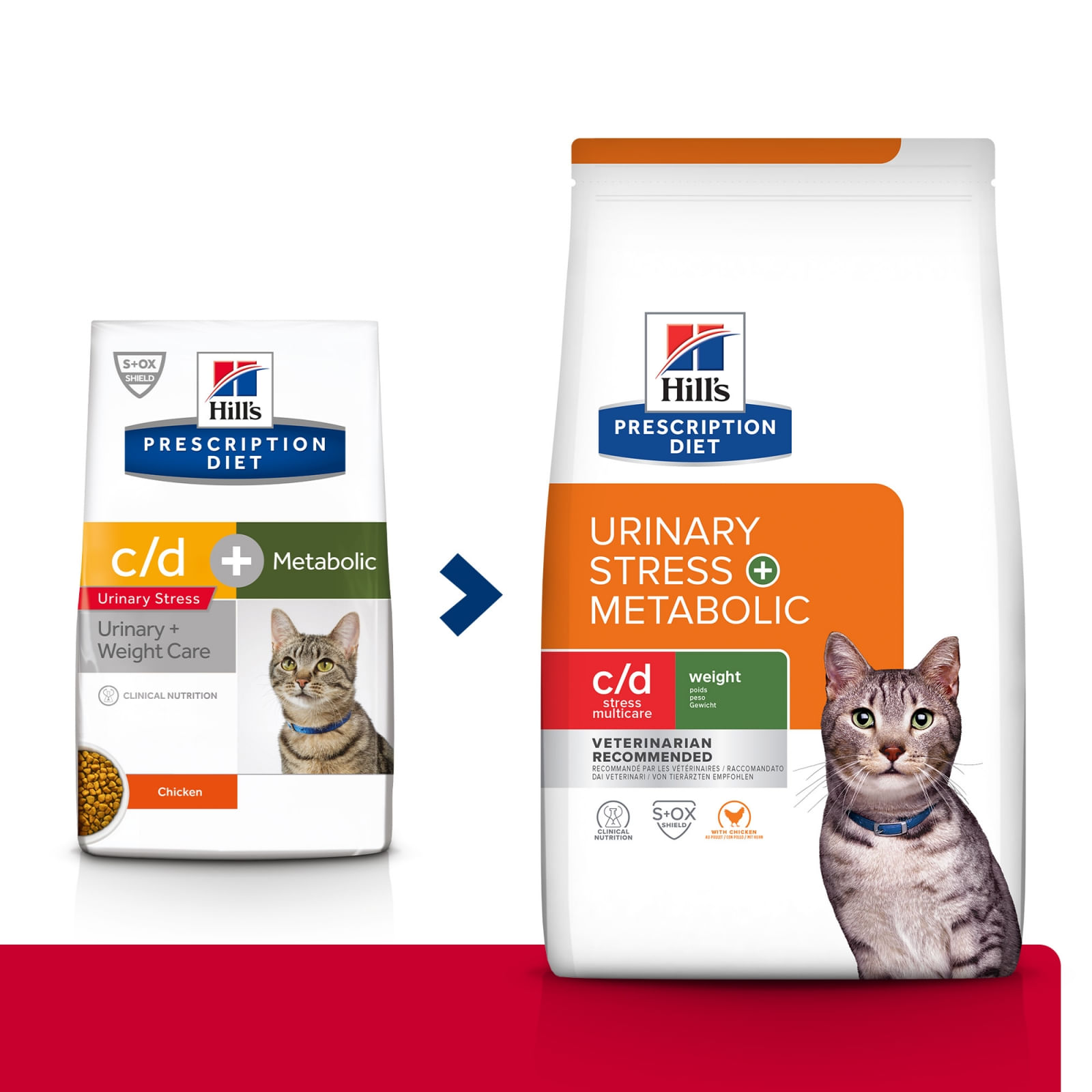 HILL'S Prescription Diet c/d Stress + Metabolic, Pui, dietă veterinară pisici, hrană uscată, sistem urinar, sistem nervos, metabolism, 8kg - poza 5