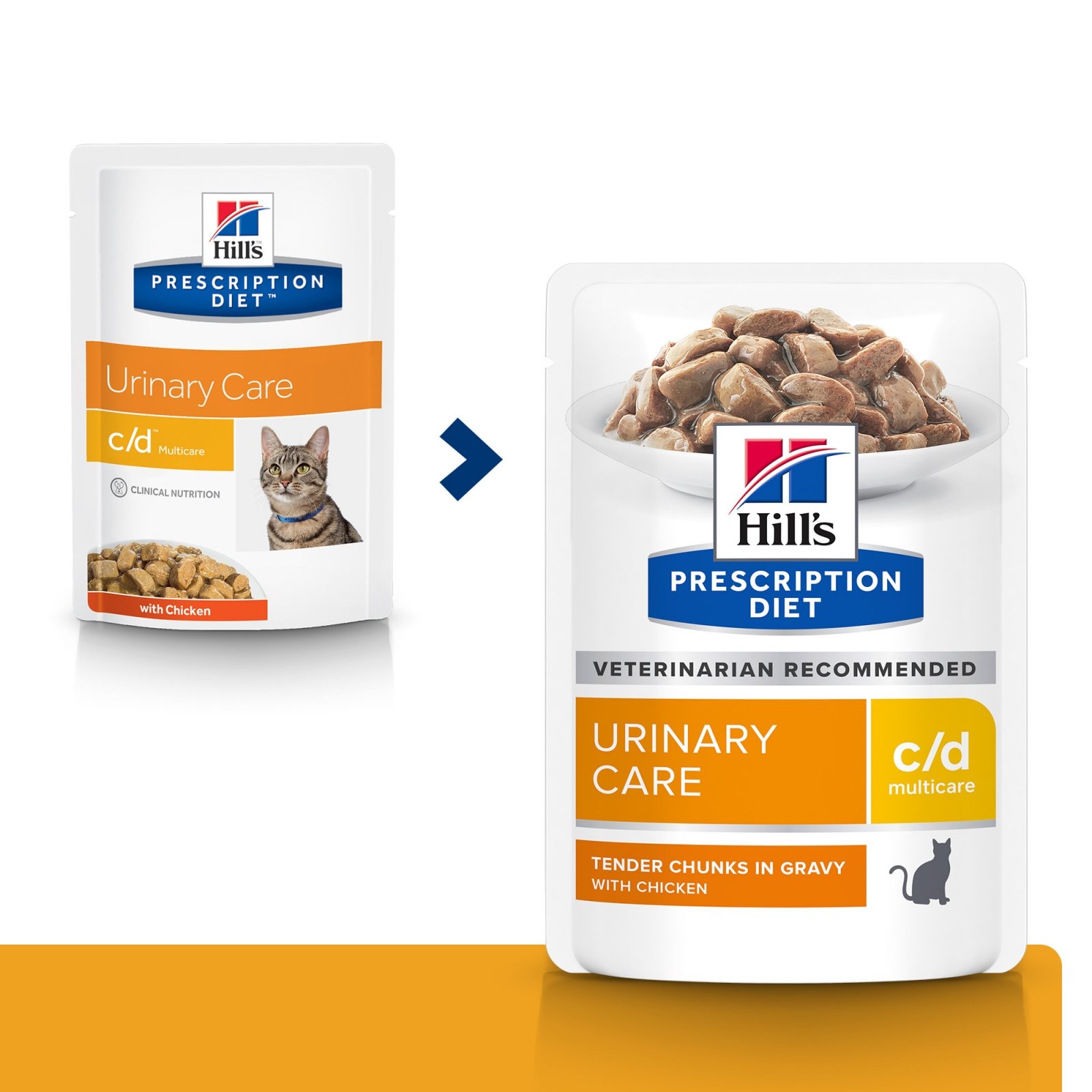 HILL'S Prescription Diet c/d Urinary Care, Pui, dietă veterinară pisici, plic hrană umedă, sistem urinar, (în sos), bax, 85g x 12buc - poza 1