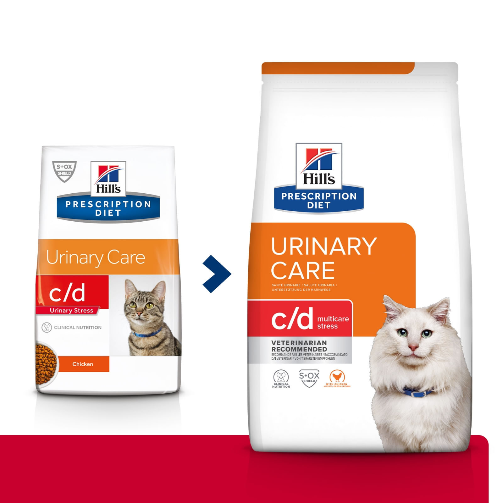 HILL'S Prescription Diet c/d Urinary Multicare Stress, Pui, dietă veterinară pisici, hrană uscată, afecțiuni urinare HILL'S Prescription Diet c/d Urinary Care Multicare Stress, Pui, dietă veterinară pisici, hrană uscată, sistem urinar, sist - poza 1