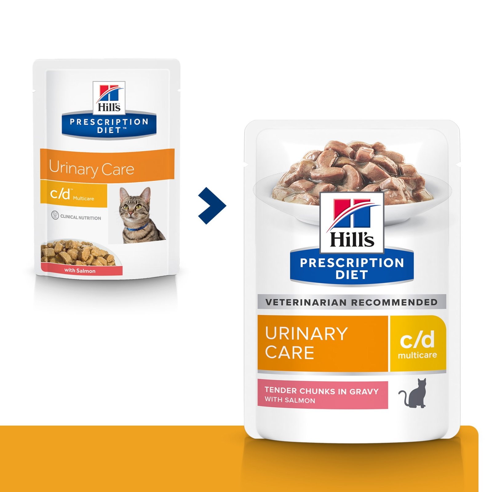 HILL'S Prescription Diet c/d Urinary, Somon, dietă veterinară pisici, plic hrană umedă, sistem urinar, 85g x 12buc - poza 2