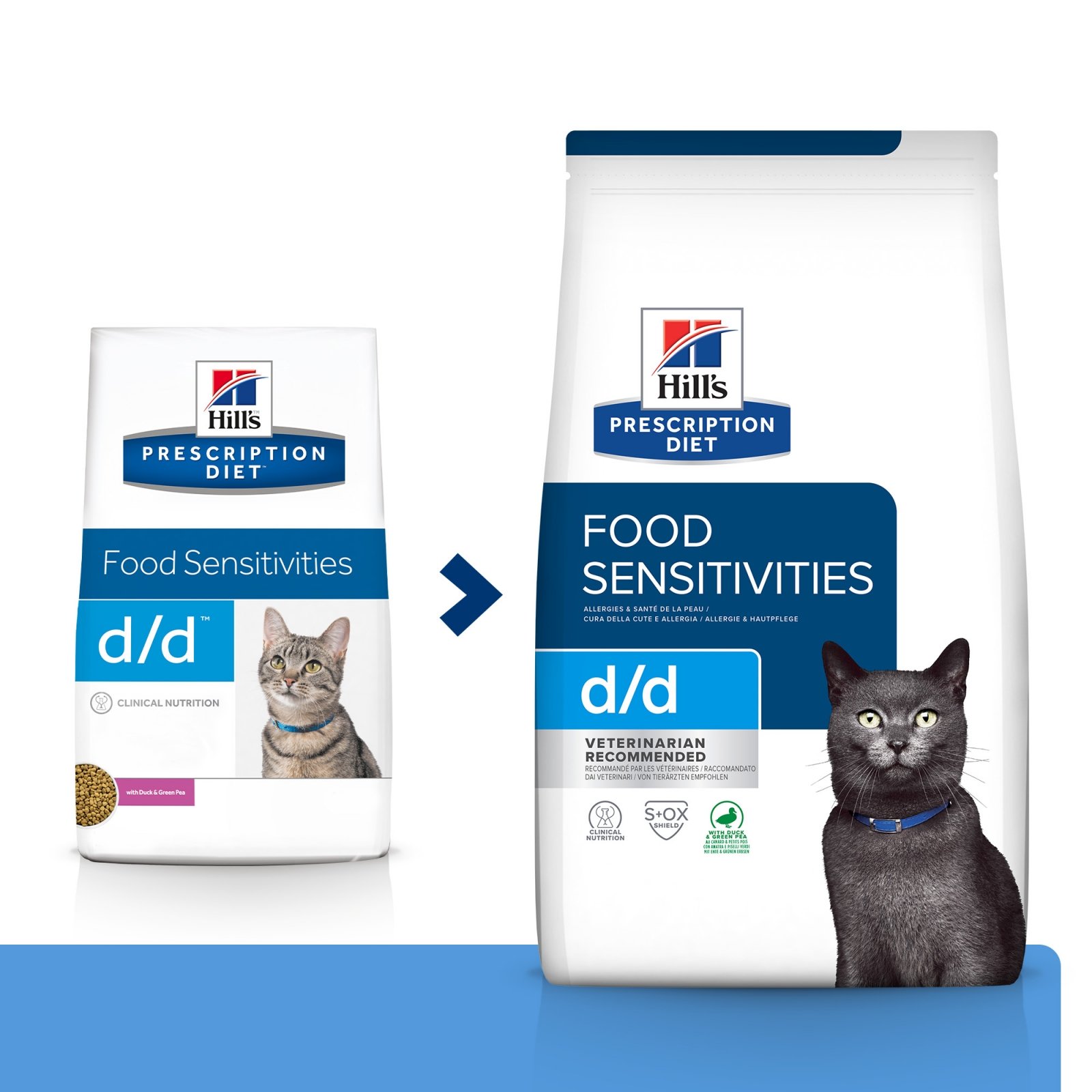 HILL'S Prescription Diet d/d, Rață cu Mazăre, dietă veterinară pisici, hrană uscată, sensibilități digestive HILL'S Prescription Diet d/d, Rață cu Mazăre, dietă veterinară pisici, hrană uscată, piele & blana, sistem digestiv, 3kg - poza 1