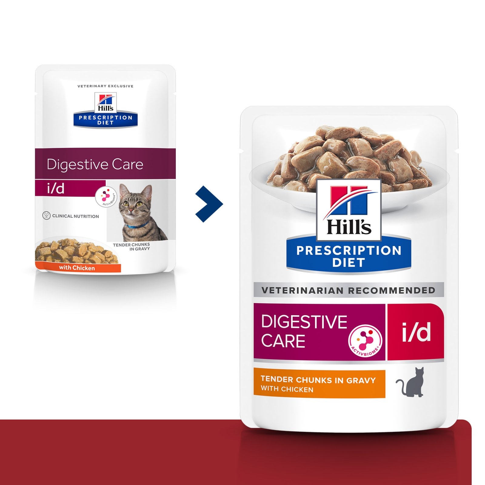 HILL'S Prescription Diet i/d Sensitive Digestive Care, Pui, dietă veterinară pisici, plic hrană umedă, sistem digestiv, 85g x 12buc - poza 3