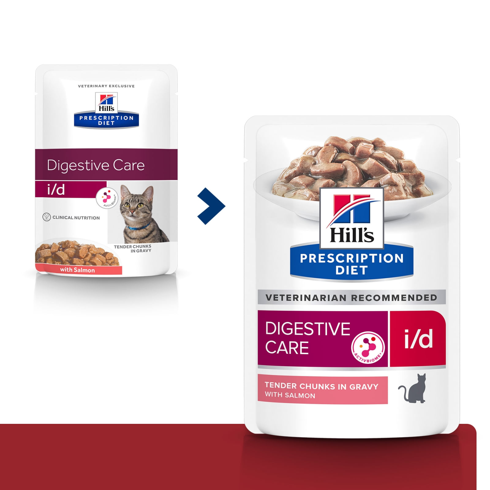 HILL'S Prescription Diet i/d Sensitive Digestive Care, Somon, dietă veterinară pisici, plic hrană umedă, sistem digestiv, 85g x 12buc - poza 1
