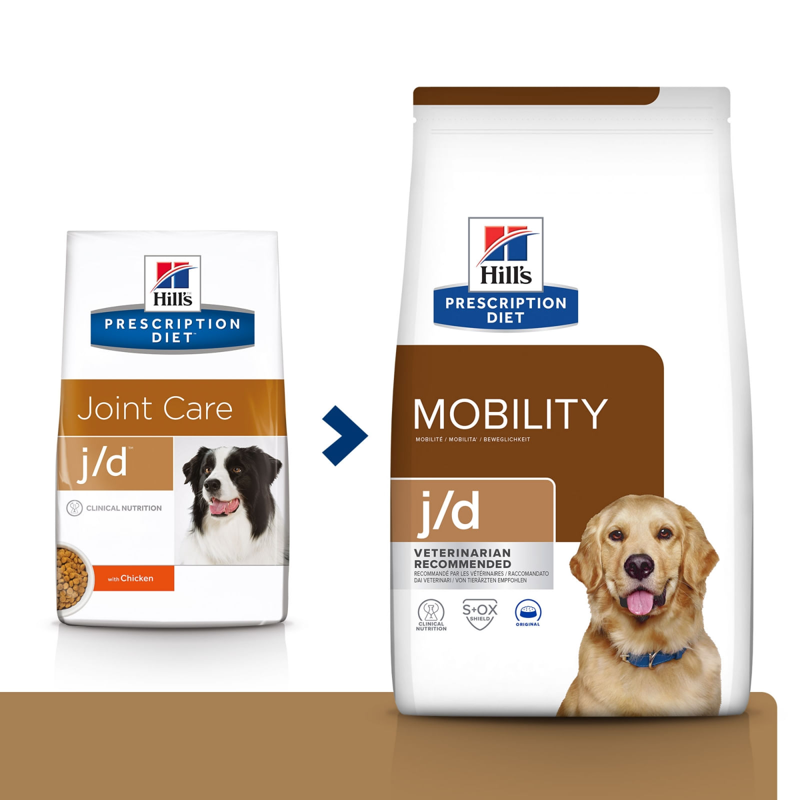 HILL'S Prescription Diet j/d Mobility, Pui, dietă veterinară câini, hrană uscată, afecțiuni articulare HILL'S Prescription Diet j/d Mobility, Pui, dietă veterinară câini, hrană uscată, sistem articular, 16kg - poza 5
