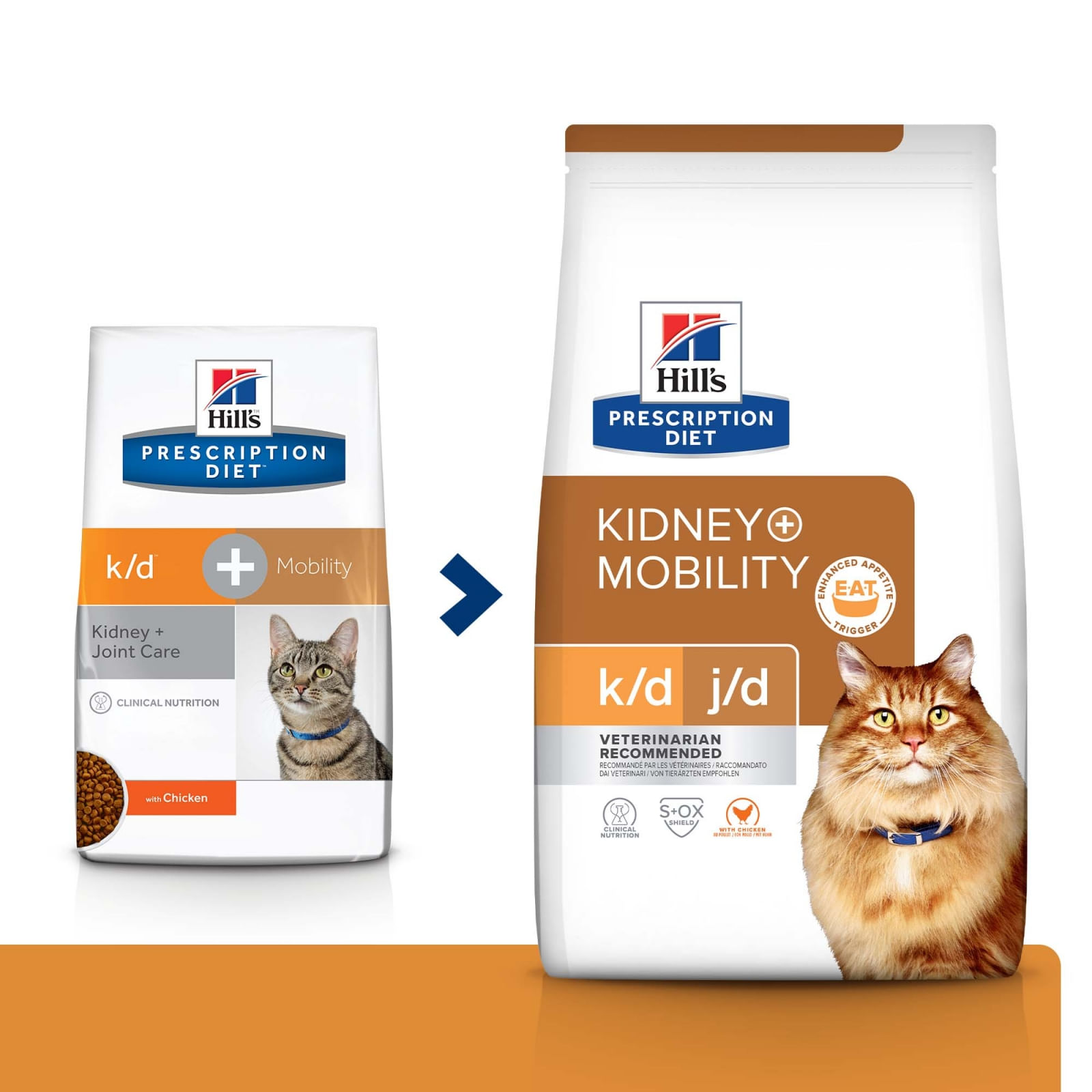 HILL'S Prescription Diet k/d+j/d Kidney Care + Mobility, Pui, dietă veterinară pisici, hrană uscată, afecțiuni renale și articulare HILL'S Prescription Diet k/d+j/d Kidney Care + Mobility, Pui, dietă veterinară pisici, hrană uscată, sistem  - poza 3