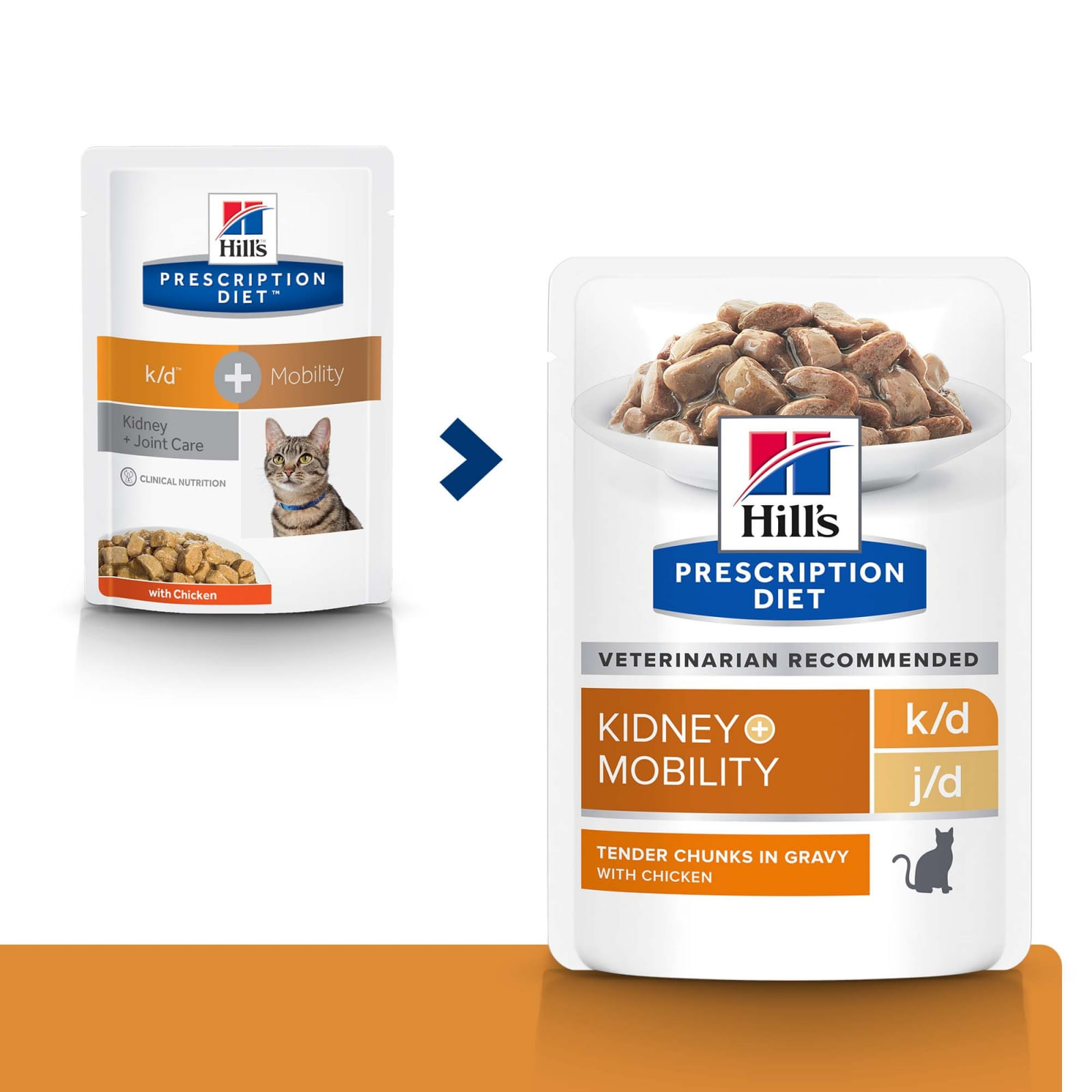 HILL'S Prescription Diet k/d+j/d Kidney Care + Mobility, Pui, dietă veterinară pisici, plic hrană umedă, sistem renal, sistem articular, 85g x 12buc - poza 3