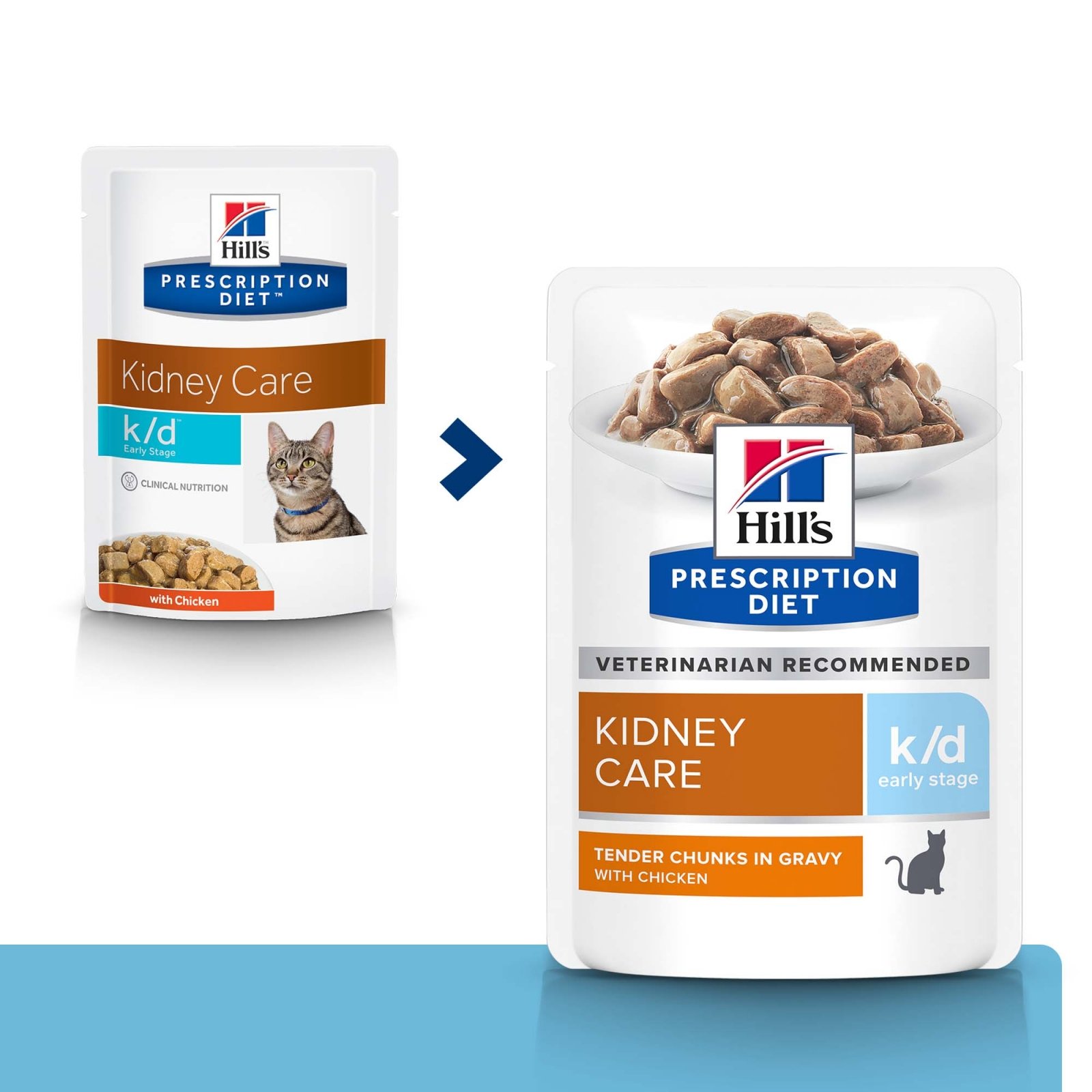 HILL'S Prescription Diet k/d Kidney Care Early Stage, Pui, dietă veterinară pisici, plic hrană umedă, sistem renal, 85g x 12buc - poza 1