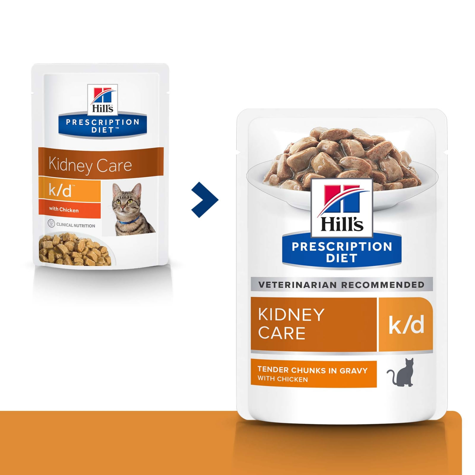 HILL'S Prescription Diet k/d Kidney Care, Pui, dietă veterinară pisici, plic hrană umedă, sistem renal, (în sos), 85g x 12buc - poza 1