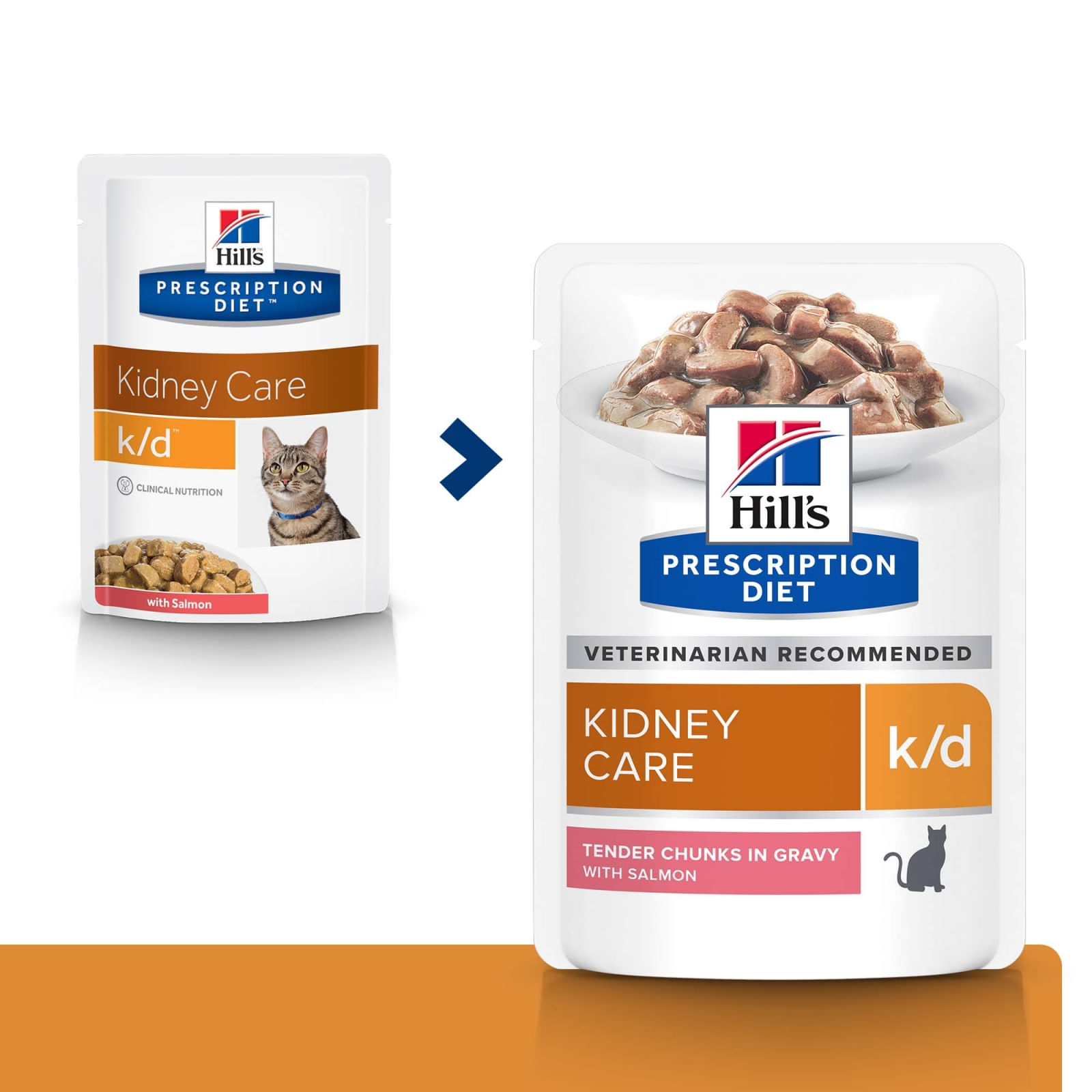 HILL'S Prescription Diet k/d Kidney Care, Somon, dietă veterinară pisici, plic hrană umedă, sistem renal, 85g x 12buc - poza 5
