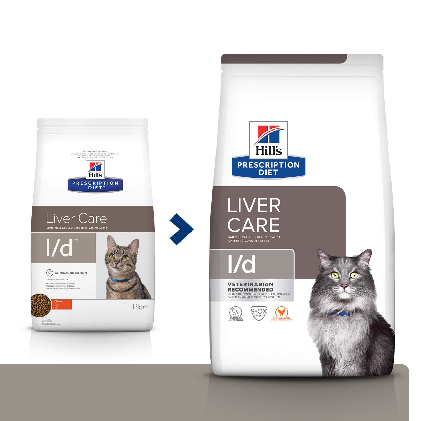 HILL'S Prescription Diet l/d Liver Care, Pui, dietă veterinară pisici, hrană uscată, sistem hepatic, 1.5kg - poza 1