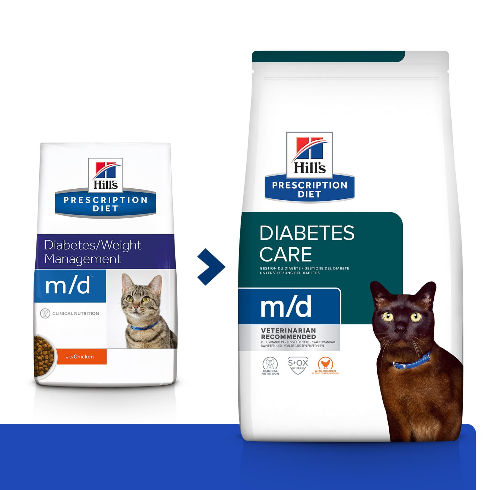 HILL'S Prescription Diet m/d Diabetes Care, Pui, dietă veterinară pisici, hrană uscată, afecțiuni metabolice (diabet) HILL'S Prescription Diet m/d Diabetes Care, Pui, dietă veterinară pisici, hrană uscată, metabolism (obezitate si diabet),  - poza 1