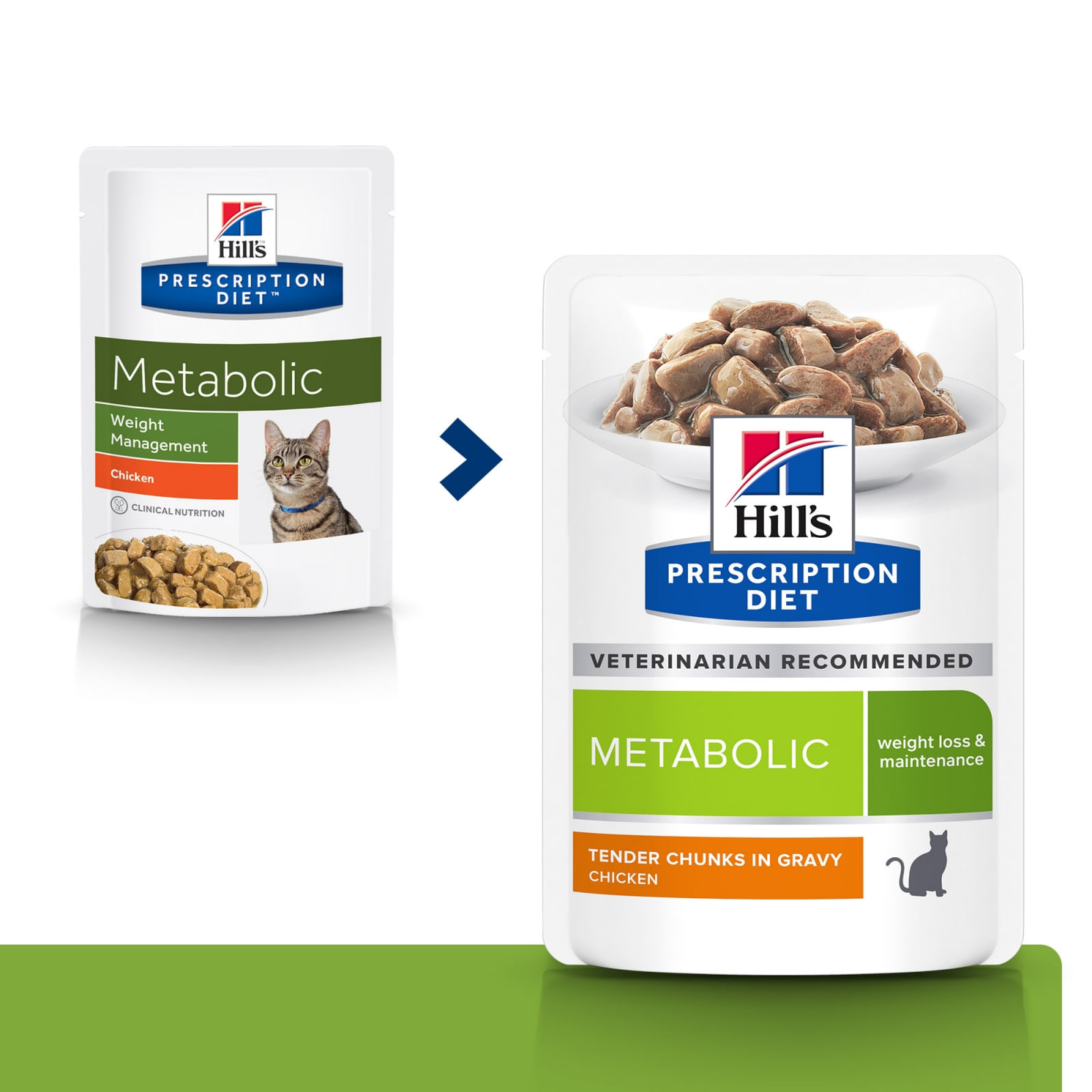 HILL'S Prescription Diet Metabolic, Pui, dietă veterinară pisici, plic hrană umedă, metabolism (obezitate si diabet), (în sos), 85g x 12buc - poza 1