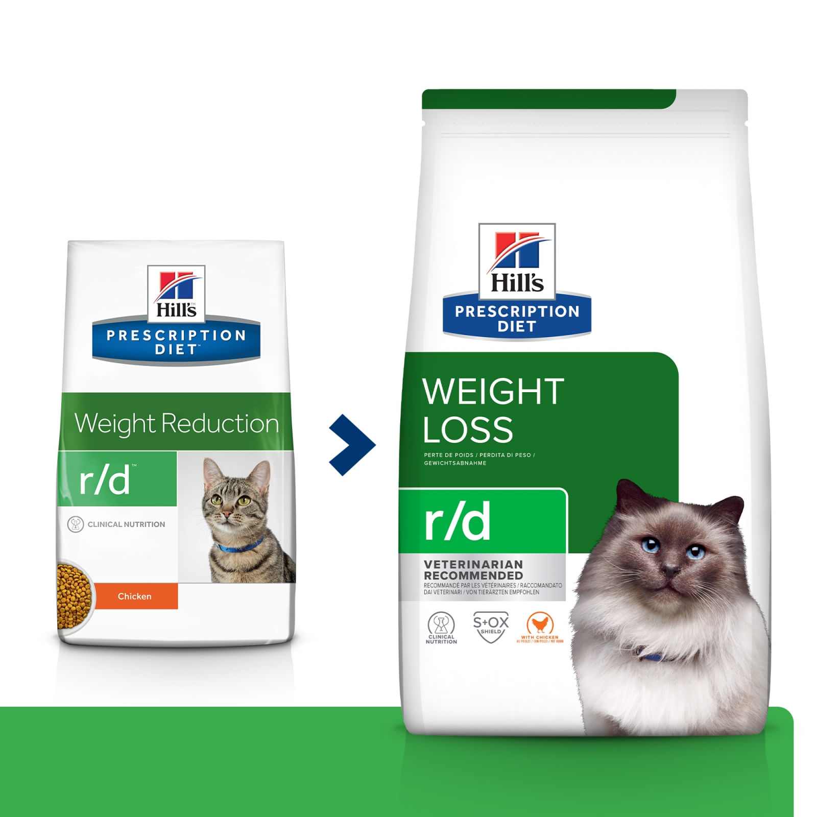 HILL'S Prescription Diet r/d Wheight Loss, Pui, dietă veterinară pisici, hrană uscată, scădere în greutate HILL'S Prescription Diet r/d Wheight Loss, Pui, dietă veterinară pisici, hrană uscată, metabolism (obezitate si diabet), 3kg - poza 4