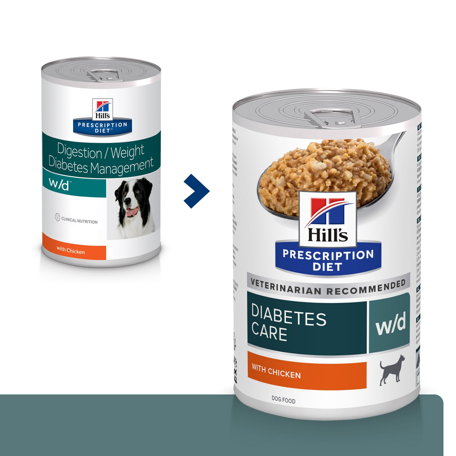 HILL'S Prescription Diet w/d Diabetes Care, Pui, dietă veterinară câini, conservă hrană umedă, metabolism (obezitate si diabet), 370g - poza 2