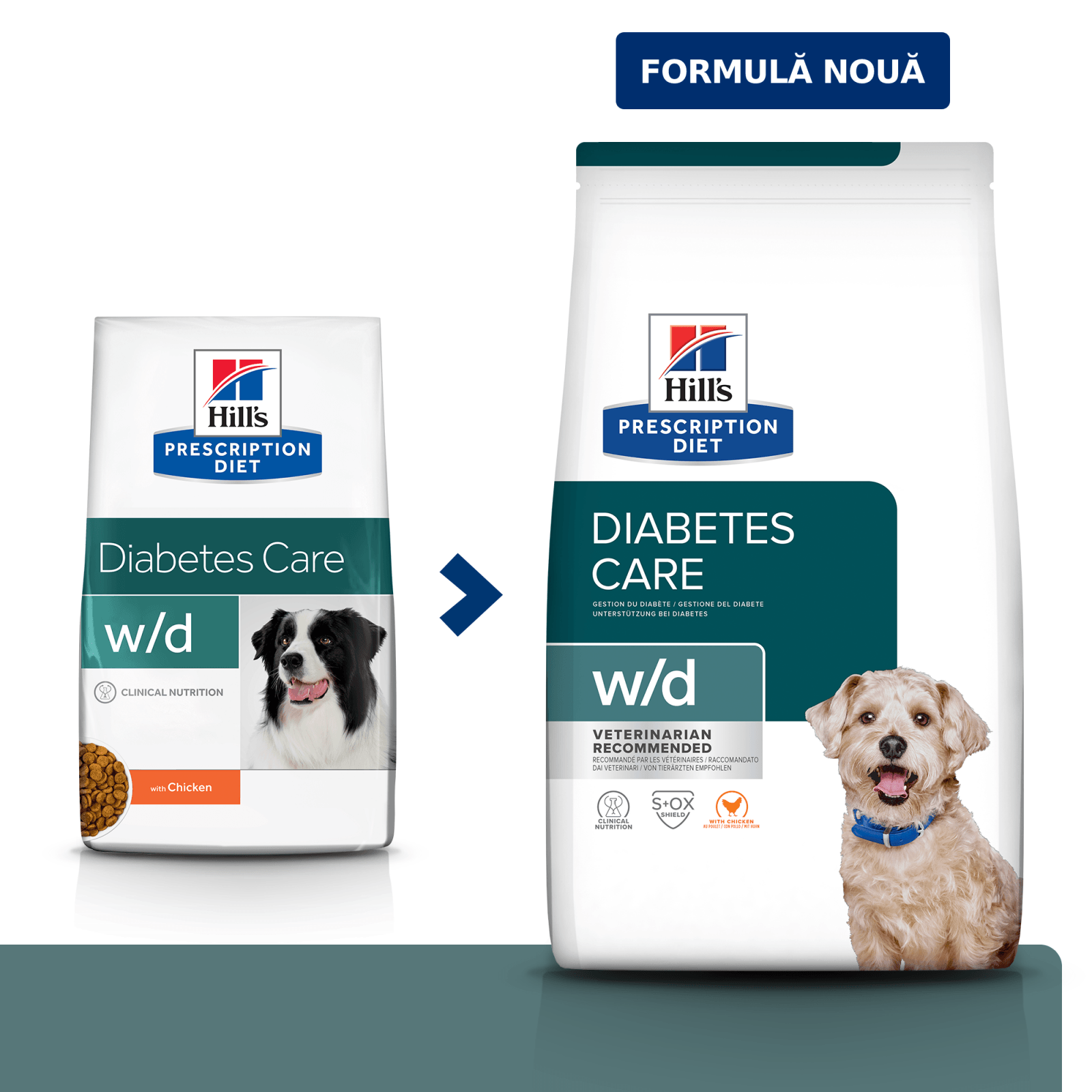 HILL'S Prescription Diet w/d Diabetes Care, Pui, dietă veterinară câini, hrană uscată, afecțiuni metabolice (diabet) HILL'S Prescription Diet w/d Diabetes Care, Pui, dietă veterinară câini, hrană uscată, metabolism ( obezitate si diabet), 4 - poza 4