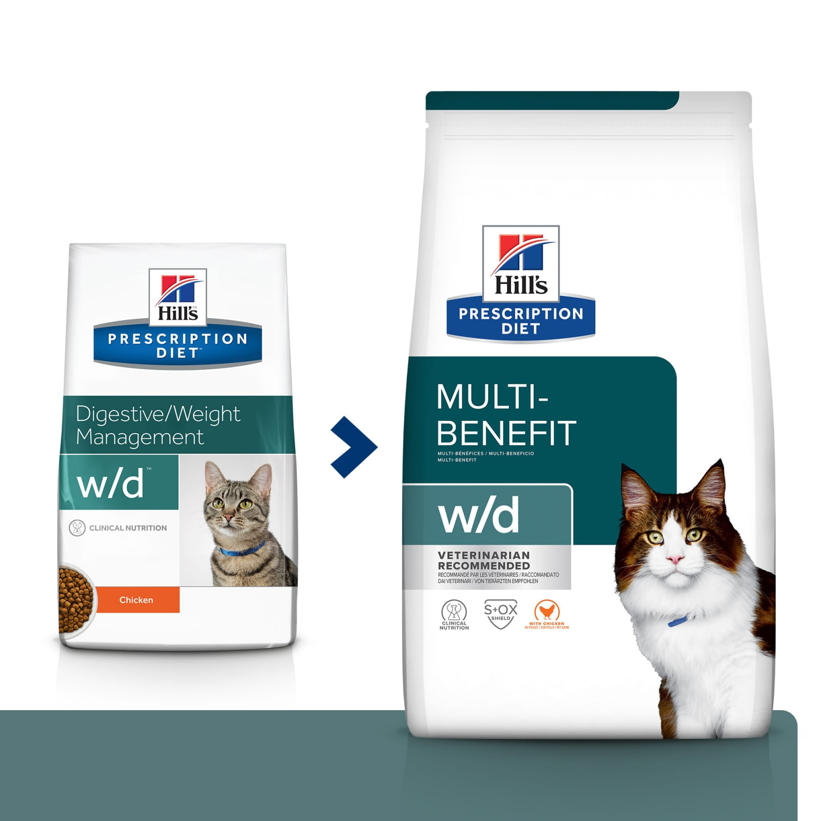 HILL'S Prescription Diet w/d Multi-Benefit, Pui, dietă veterinară pisici, hrană uscată, afecțiuni metabolice (diabet) HILL'S Prescription Diet w/d Multi-Benefit, Pui, dietă veterinară pisici, hrană uscată, metabolism (obezitate si diabet),  - poza 1
