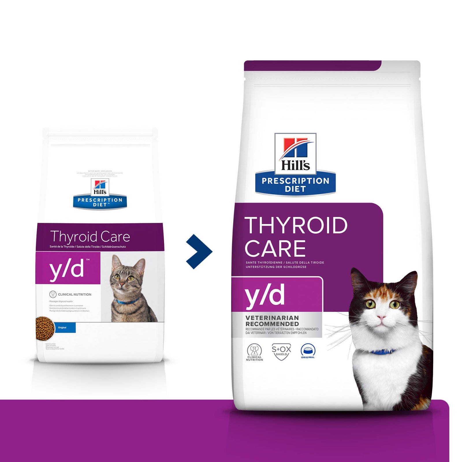 HILL'S Prescription Diet y/d Thyroid Care, dietă veterinară pisici, hrană uscată, afecțiuni tiroidiene HILL'S Prescription Diet y/d Thyroid Care, dietă veterinară pisici, hrană uscată, metabolism ( obezitate si diabet), 3kg - poza 5