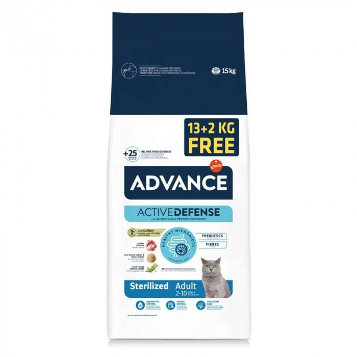 Hrana uscata pentru pisici Advance Sterilised cu curcan 13 + 2 kg GRATIS