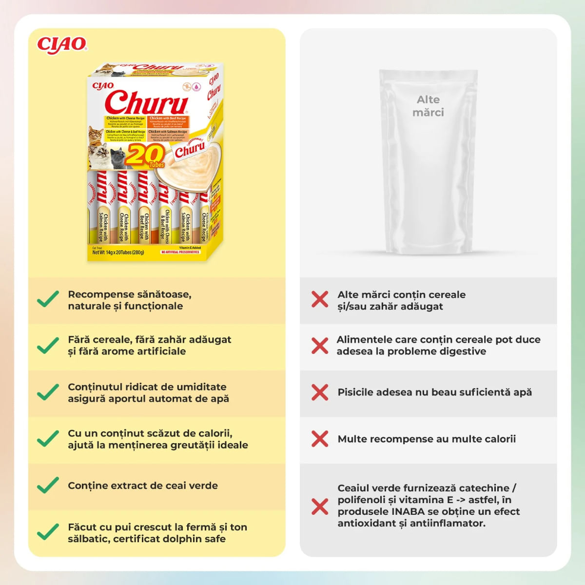 INABA Churu Varieties, Pui și Vită, cutie, tub recompense fără cereale pisici, (piure), 280g - poza 4
