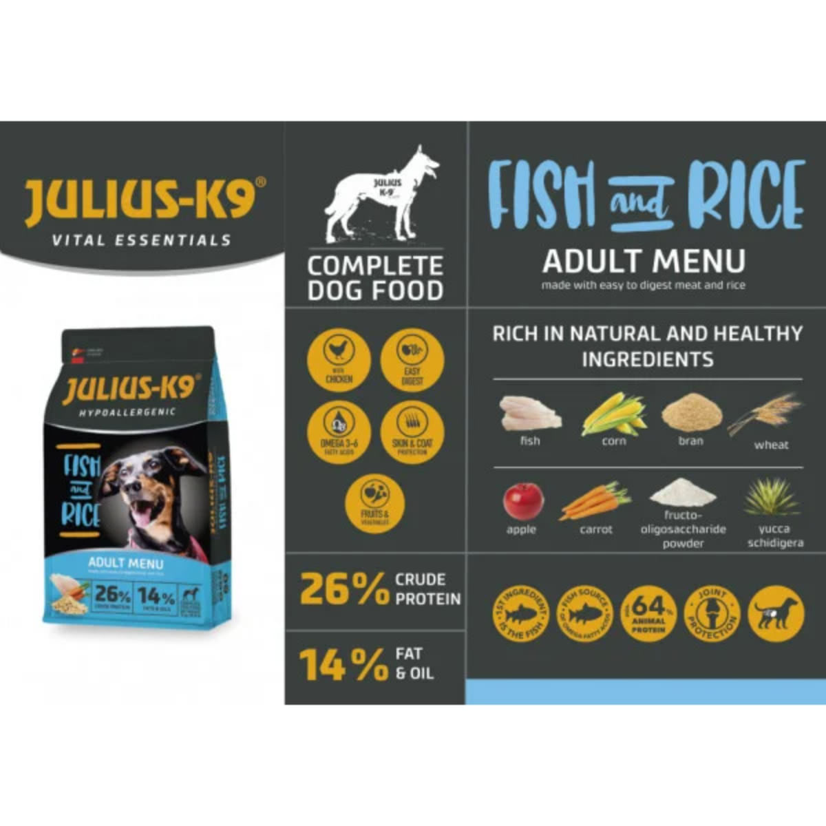 JULIUS-K9 Hypoallergenic Adult Menu, XS-XL, Pește și Orez, hrană uscată câini, alergii, 12kg - poza 3
