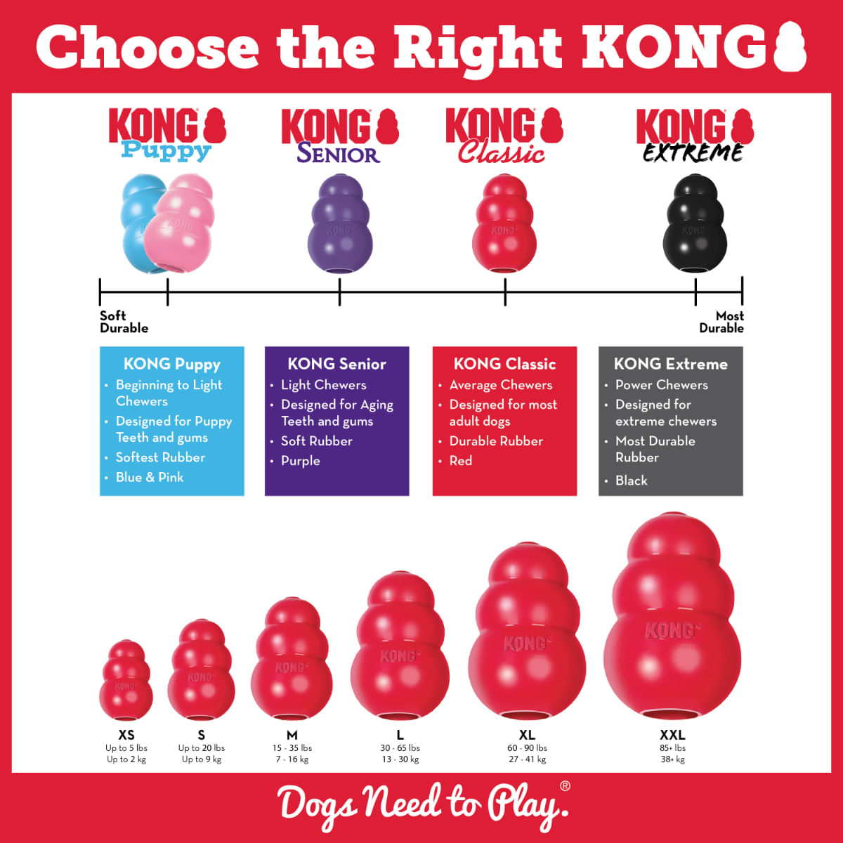 KONG Classic, Kong câini, eliberare recompense, dentiție, cauciuc KONG Classic, Kong câini M, eliberare recompense, dentiție, cauciuc, roșu, 1buc - poza 3