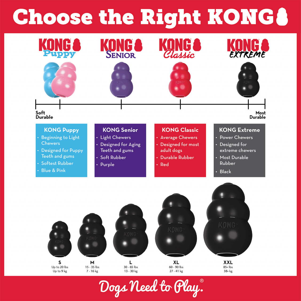 KONG Extreme - poza 3